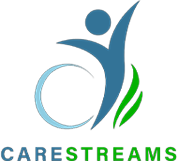 Carestreams Support